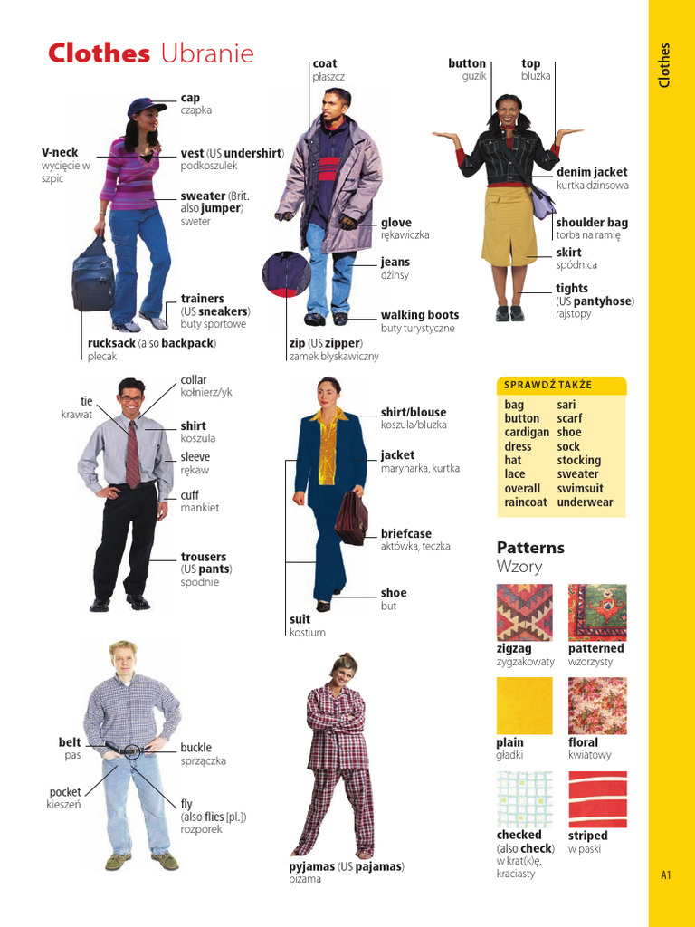 Clothes | PDF