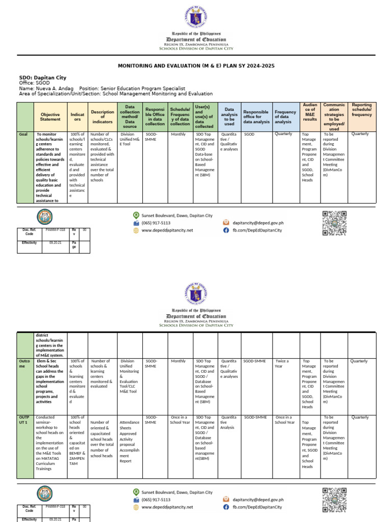 2024 Me Plan | PDF
