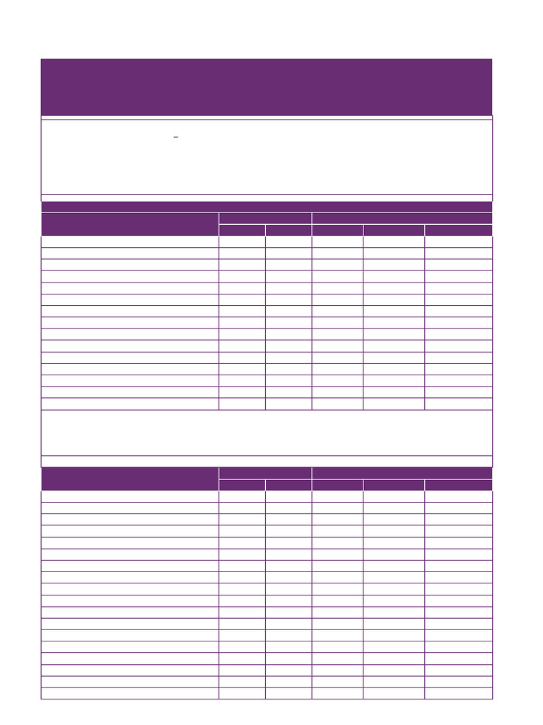 Checklist - Pamella Dell Monica Martinho | PDF