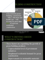 What is driving the new $40 billion  green buiding market