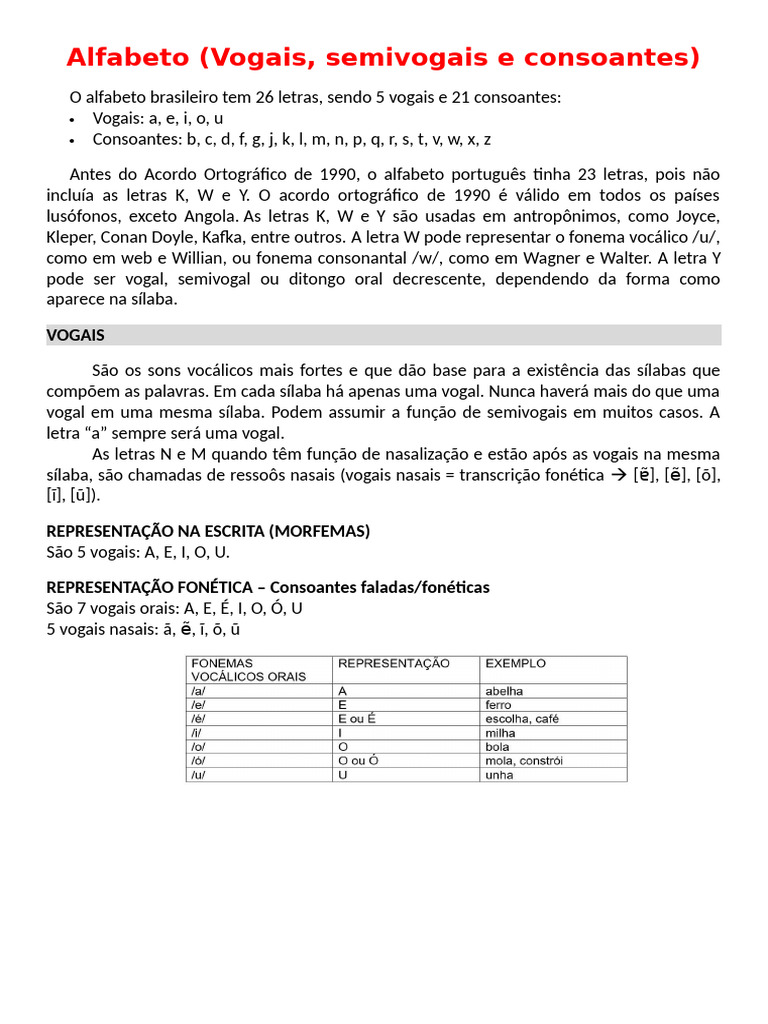 1º Fonologia e fonética 2 - Alfabeto (Vogais, semivogais e consoantes ...