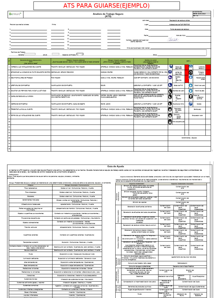Ats Tair Guia | PDF