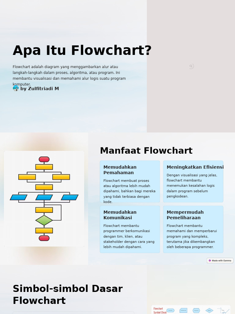 Apa Itu Flowchart | PDF
