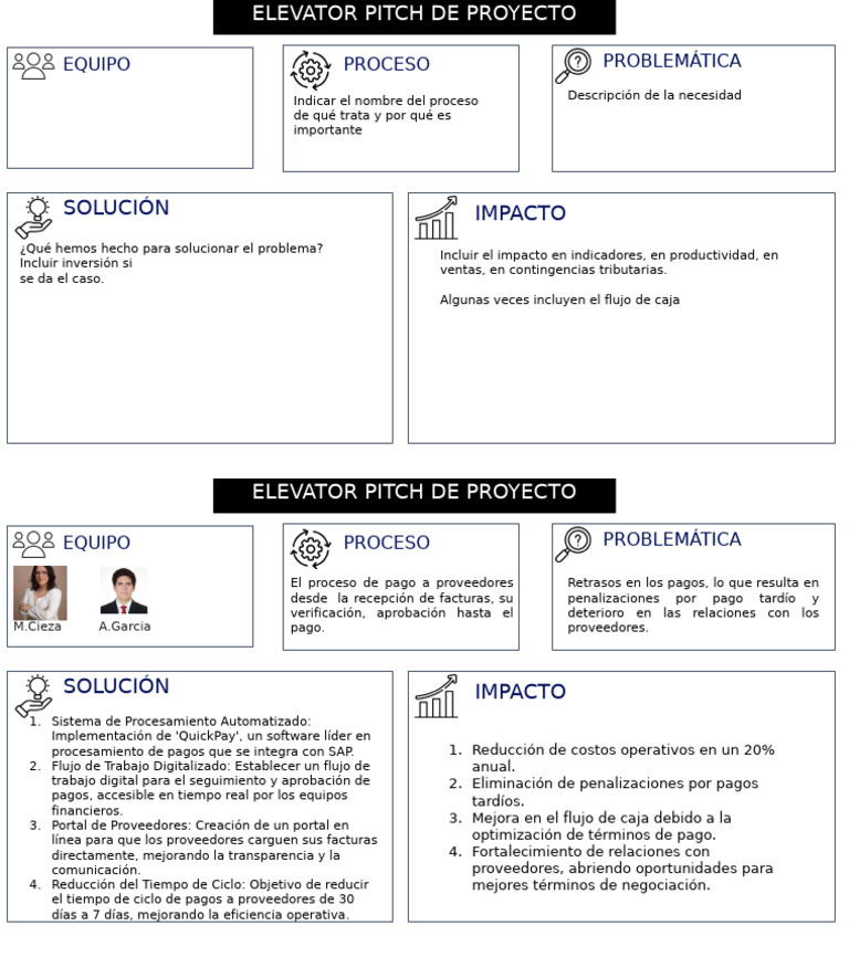 Plantilla - Project Elevator Pitch | PDF