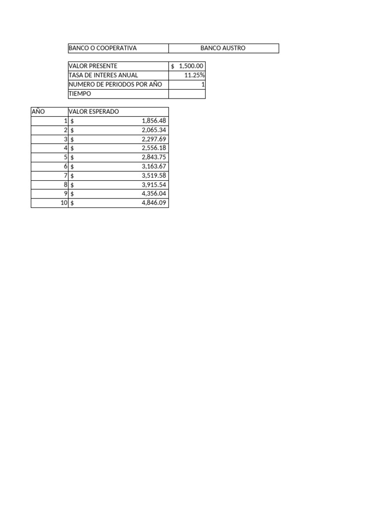 Tasa de intereses pdf