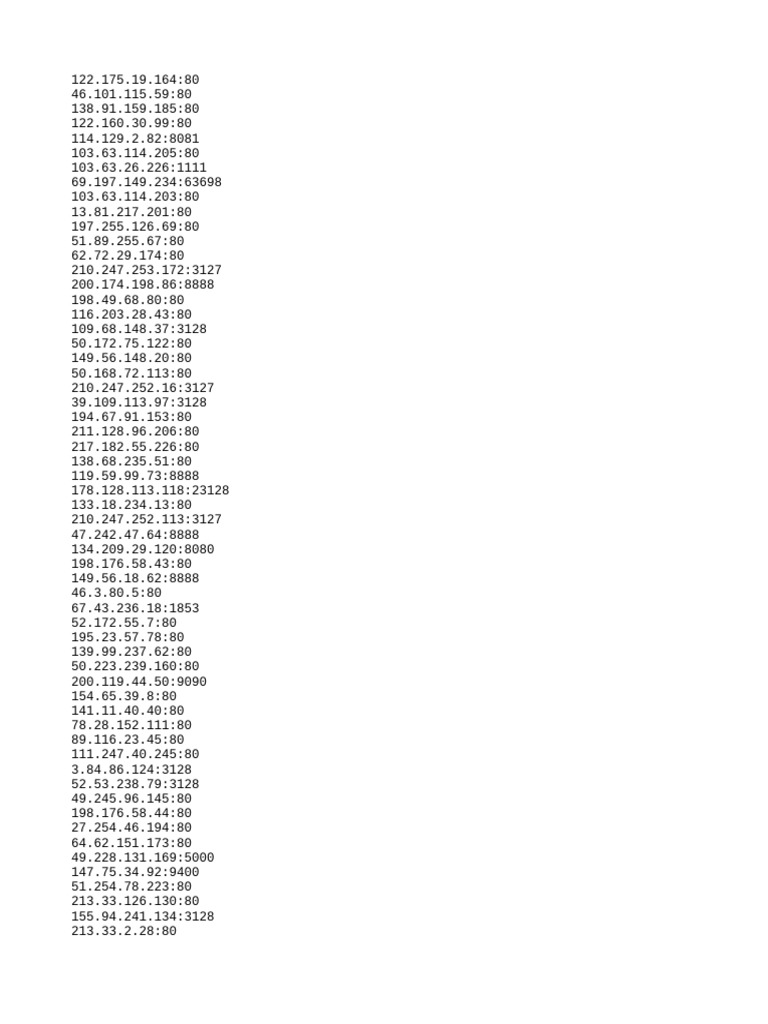 Proxy list pdf