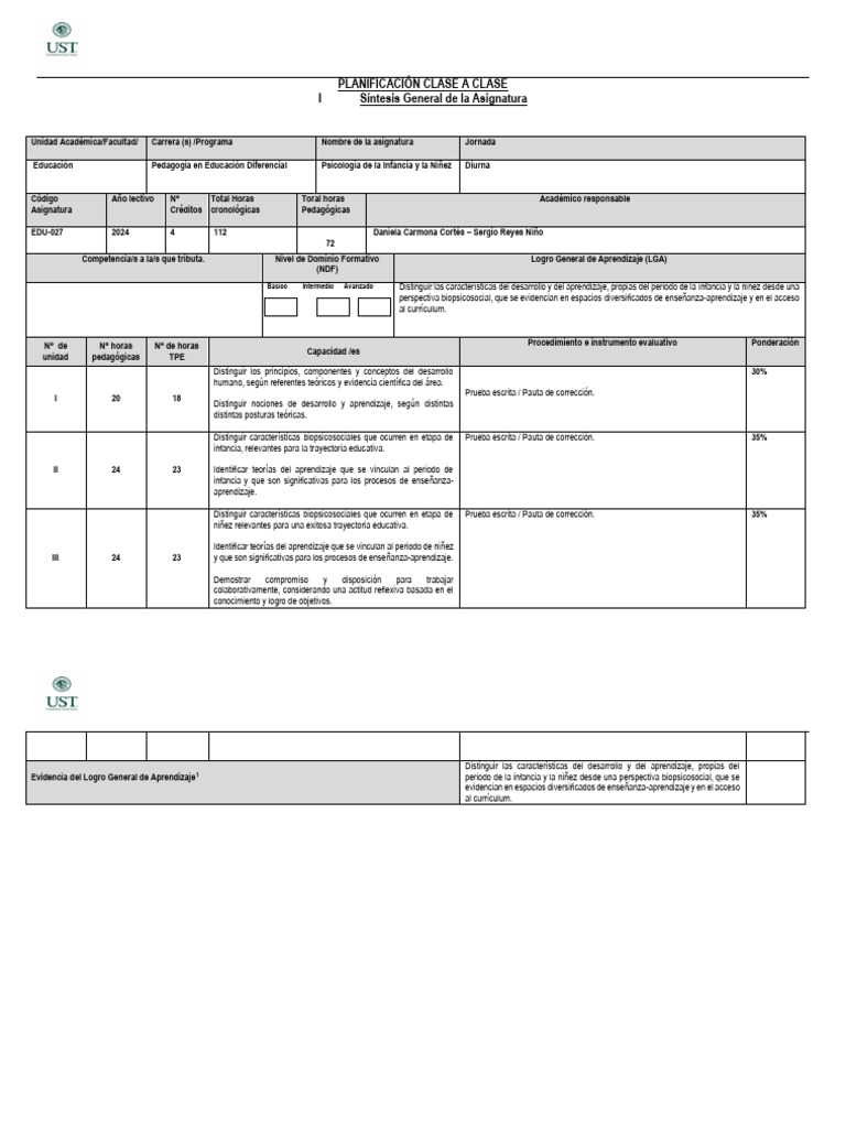 Plan de Clases 2024 EDU 027 | PDF