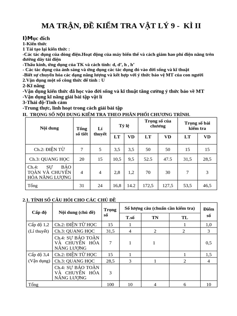 De Ma Tran Dap An KT HK2 Li 9 | PDF