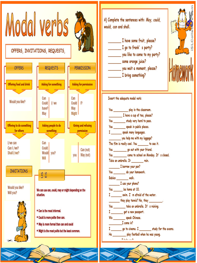 Modal Verbs | PDF | Verb | Grammar