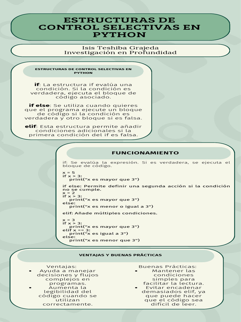 Estructuras de Control Selectivas en Python | PDF