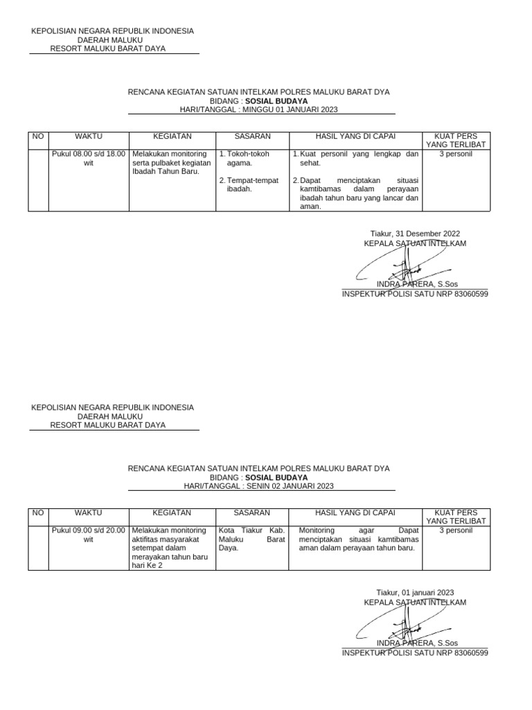 Rengiat Harian Bid - Sosbud Bulan Januari | PDF