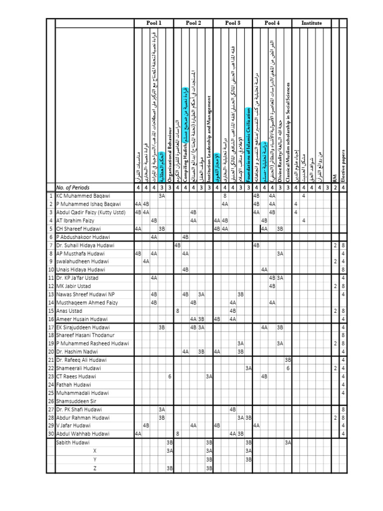 Pools For Time Table | PDF