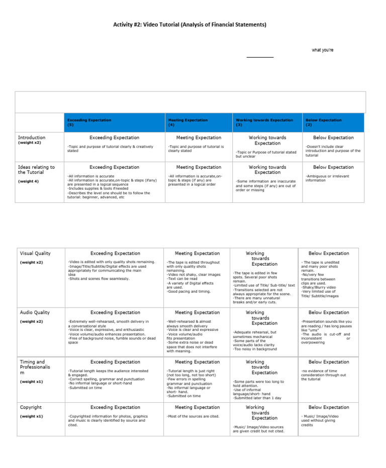 Activity 2 (Financial Statments Analysis and Interpretation) | PDF ...