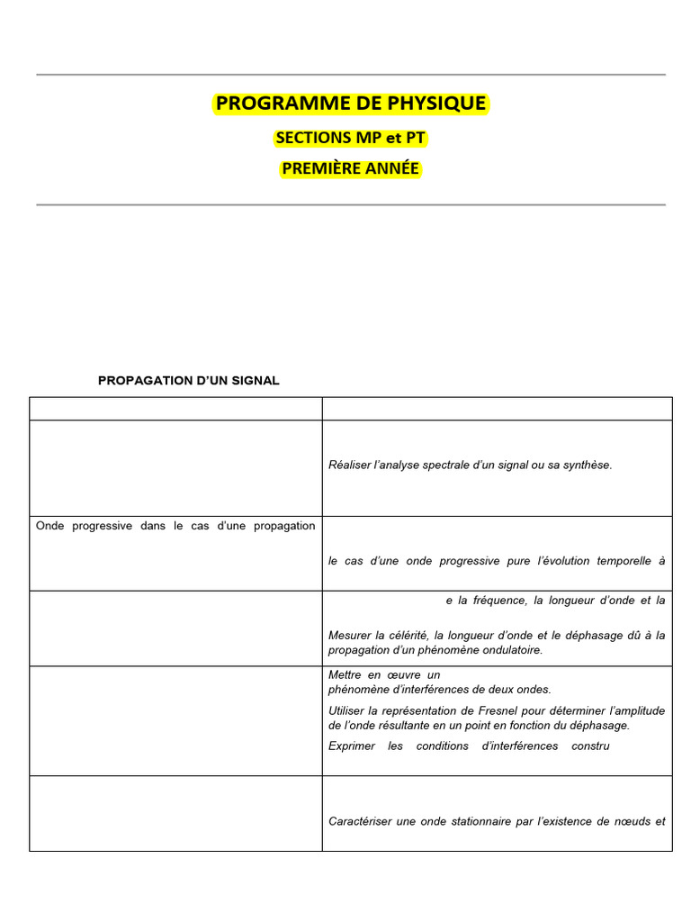 Programme de Physique: Sections MP Et PT Première Année | PDF