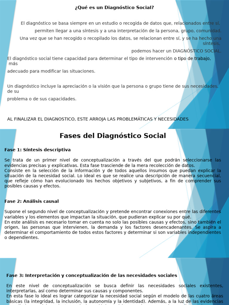 Diagnóstico Social- Elaboracion Proyectos | PDF