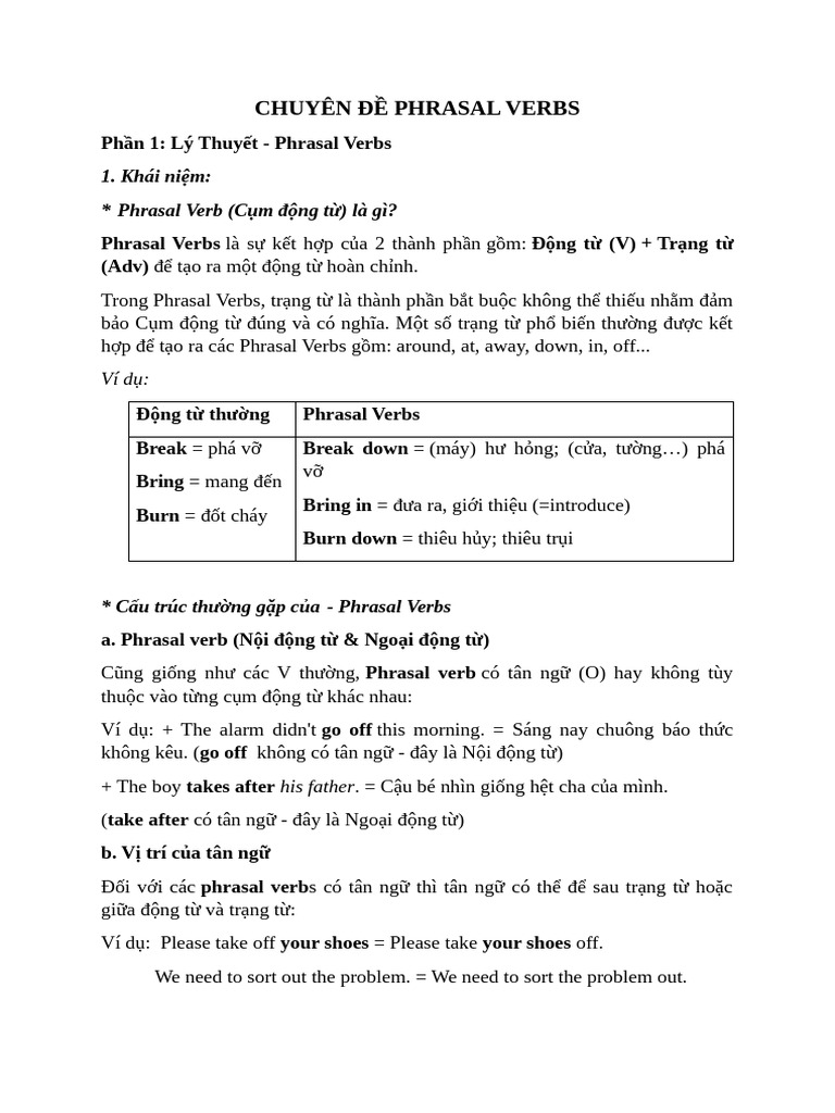 CHUYÊN ĐỀ PHRASAL VERBS | PDF