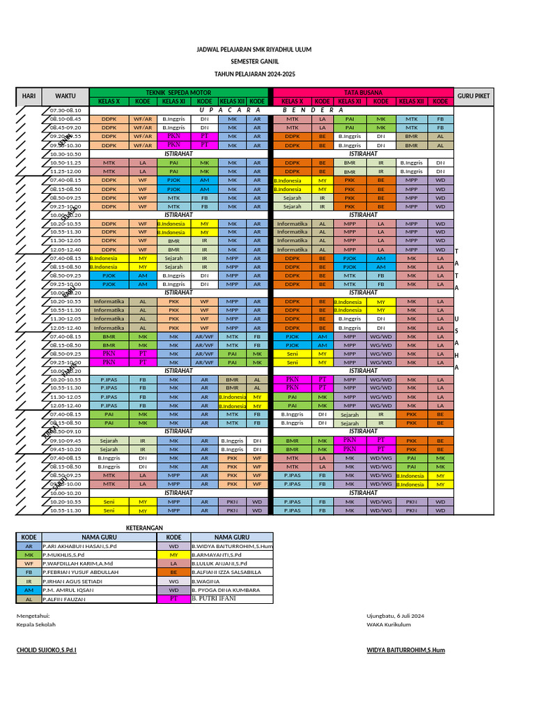 Jadwal Smk Smp Pdf