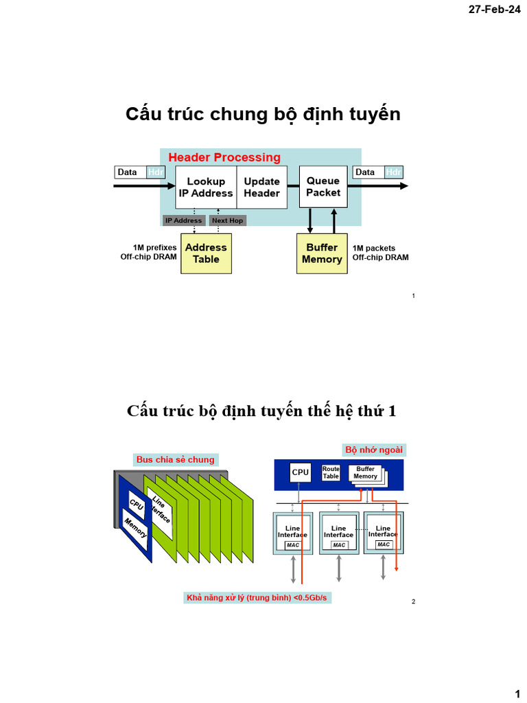 MSL C7 - Part 3 - IP Routing (Changed) | PDF