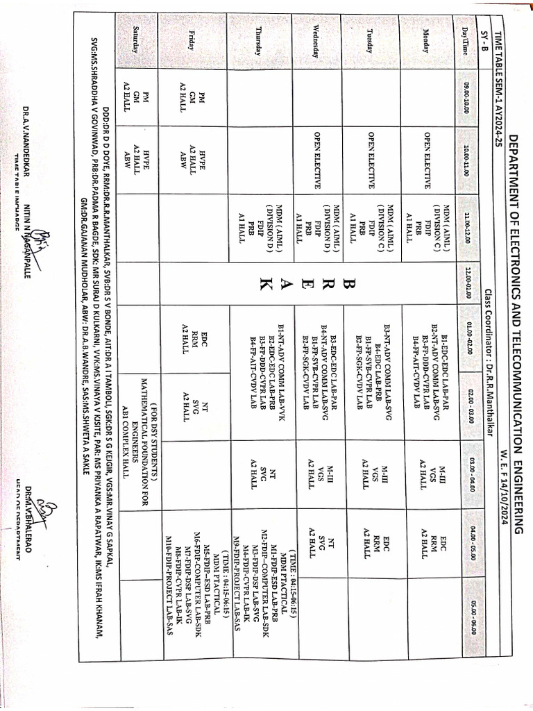 Sy B | PDF
