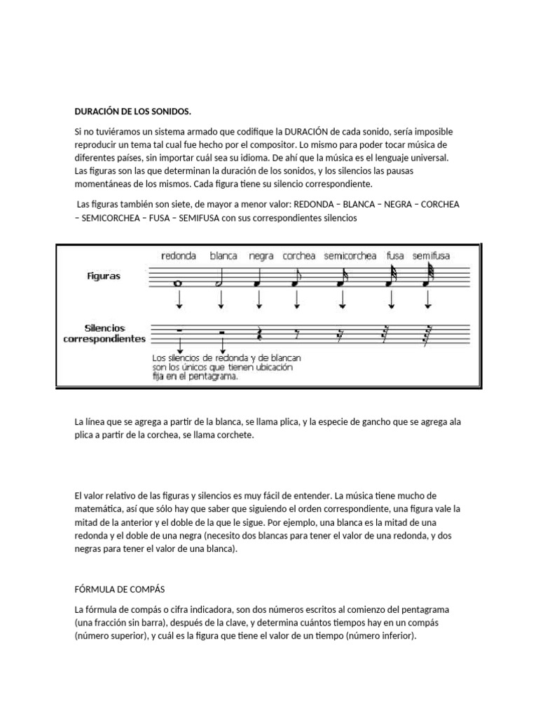 Duración de Los Sonidos | PDF