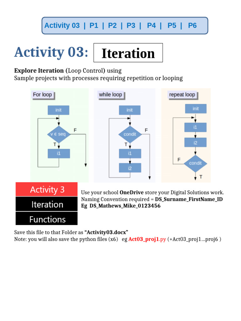 Python Activity 03 | PDF