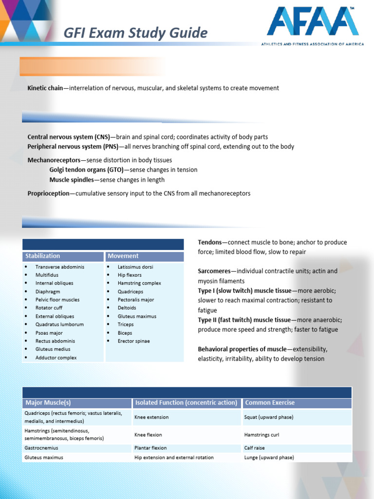 AFAA GFI Study Guide en | PDF