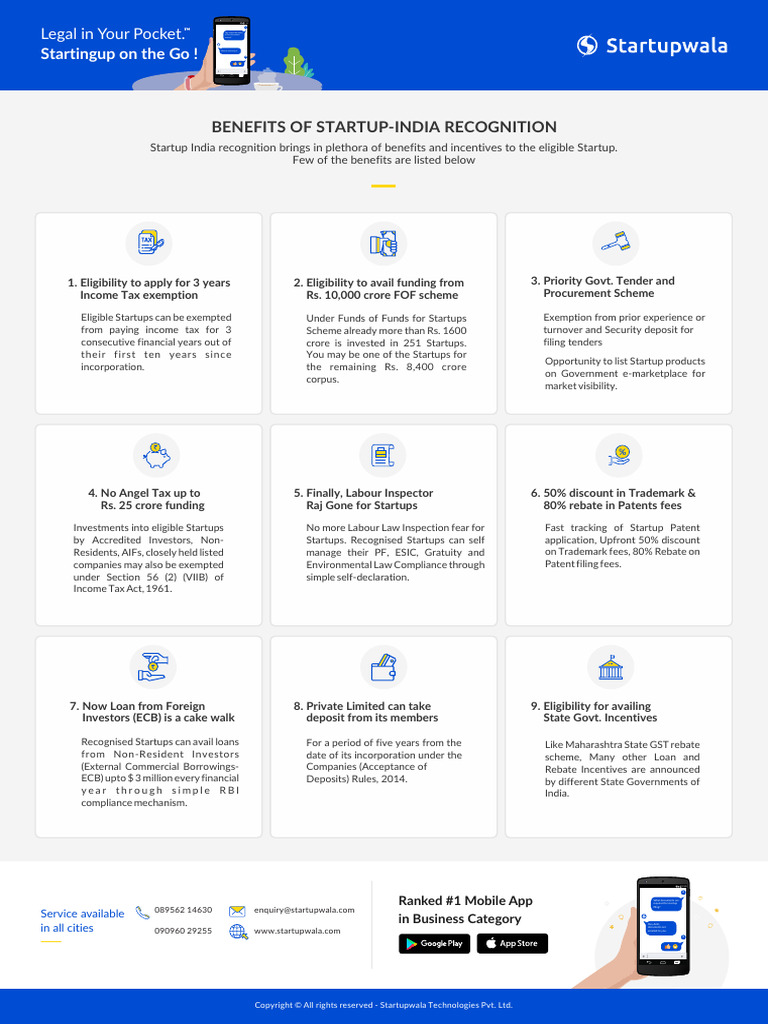 C) Benefits of Startup India Recognition | PDF