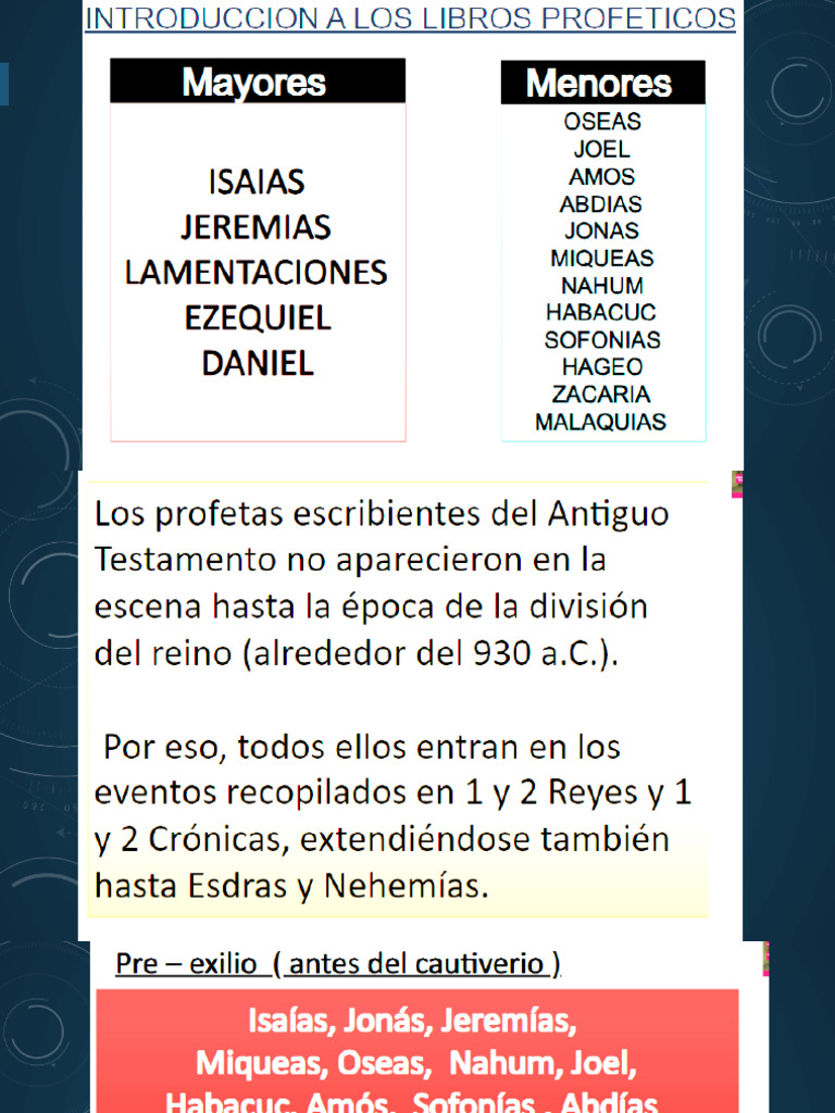 Libros Profeticos Pdf