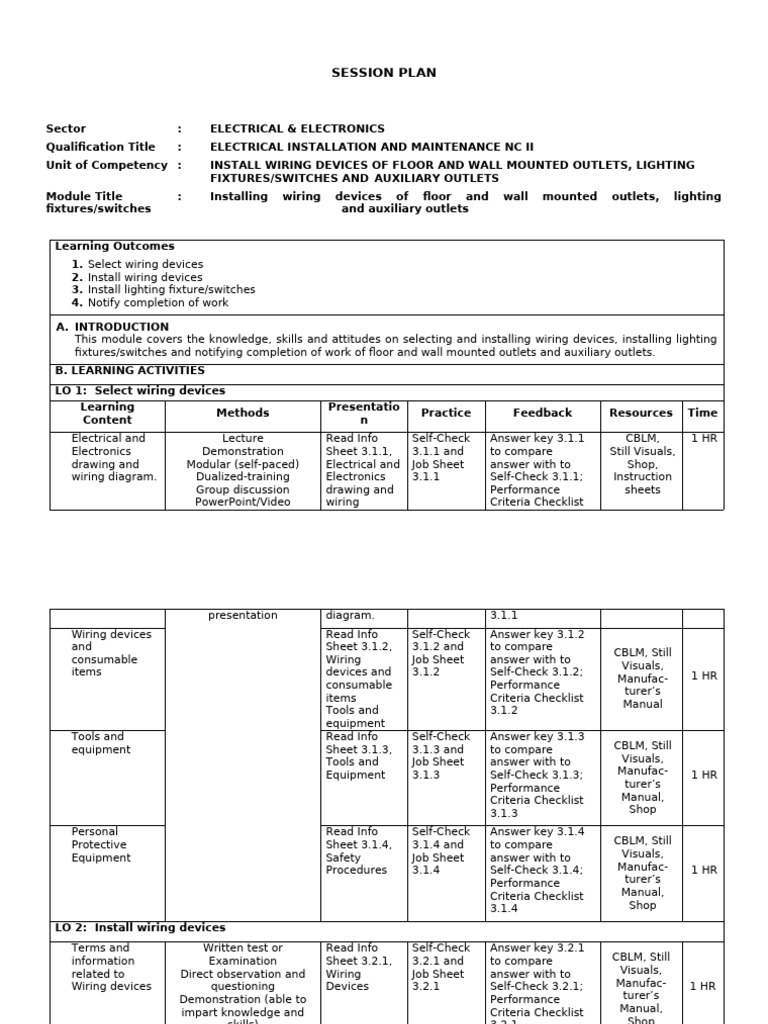3 - Session Plan | PDF