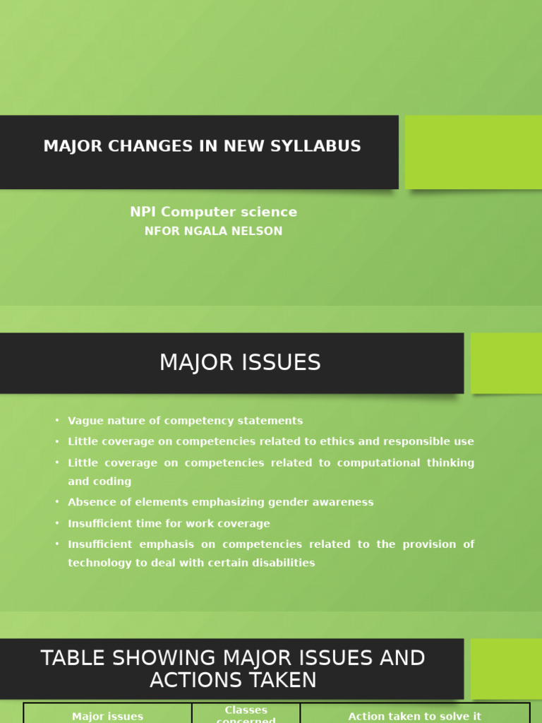 Major Changes in The New Syllabus | PDF