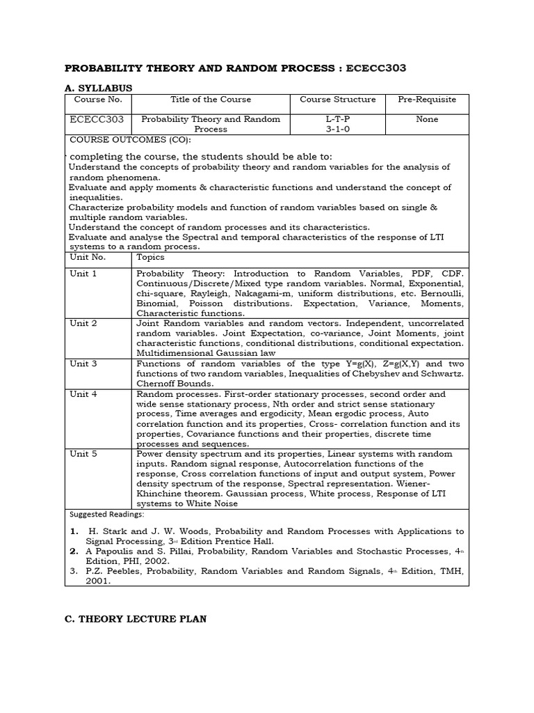 PTRP Lecture Plan | PDF