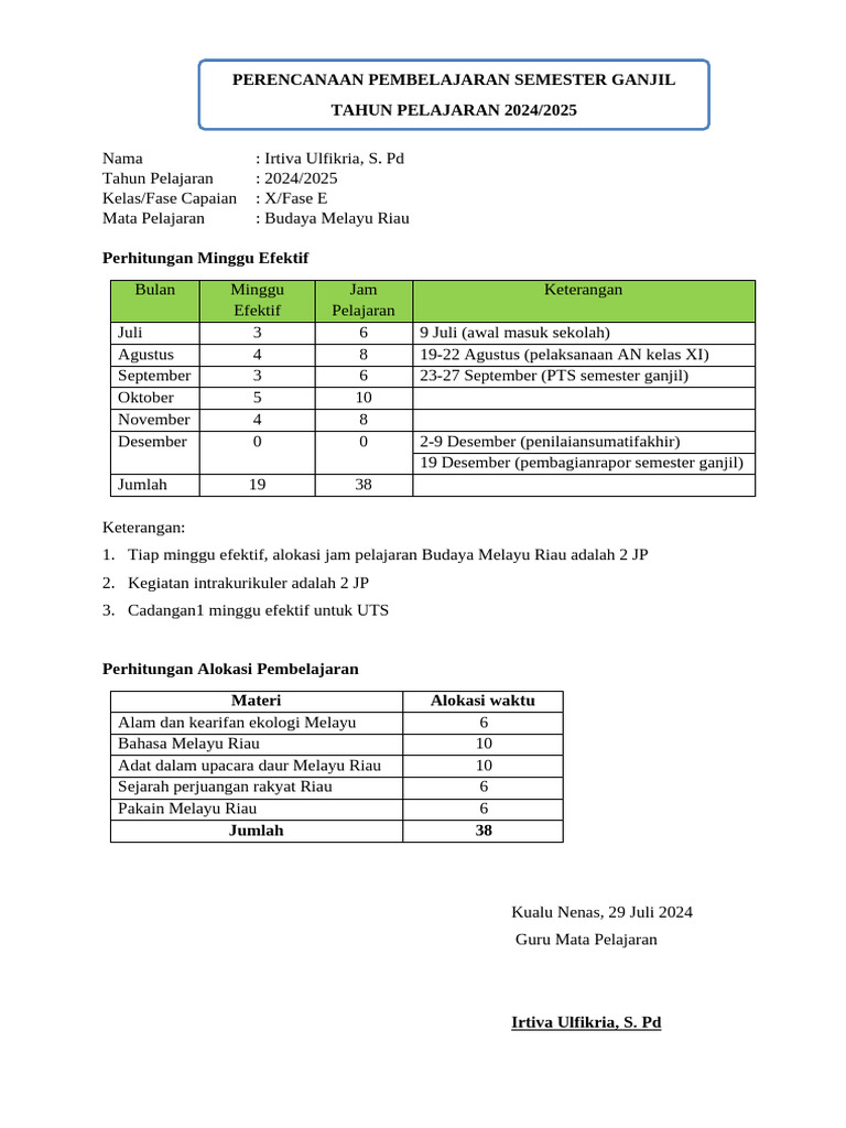 Perencanaan Pembelajaran Pdf