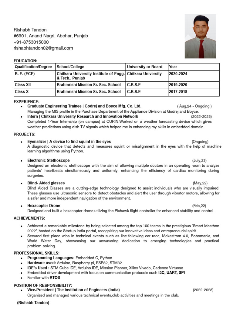 Resume Rishabh | PDF