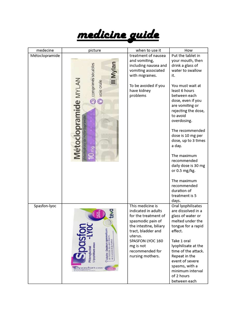 Medicine Guide | PDF