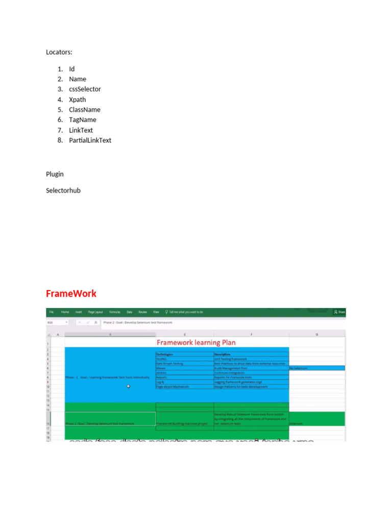 TestNG Annotations and Locators Guide | PDF
