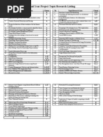 Download Final Year Project Topics by Muba Omar SN77909382 doc pdf