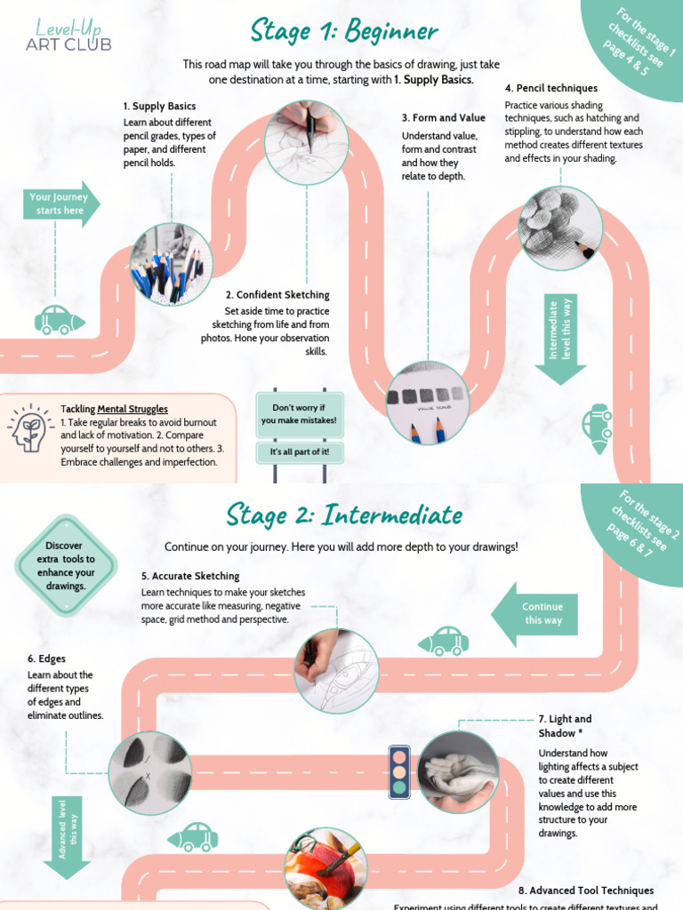 607e5d0 d2f1 44b5 130a 25ac8c625333 - Realistic - Drawing - Roadmap | PDF