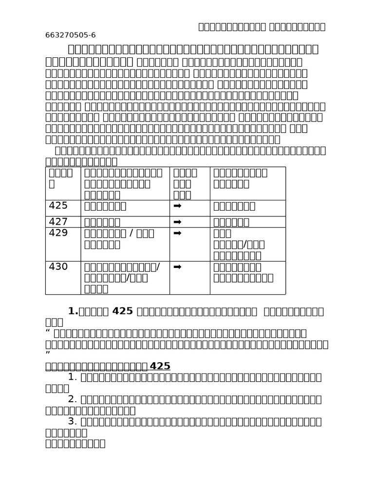 222 | PDF