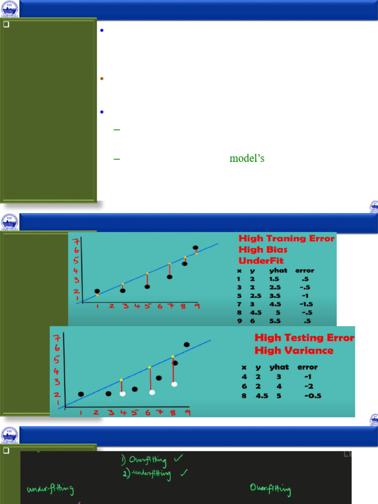 Machine Learning: Bias & Variance Explained | PDF | Neuron ...