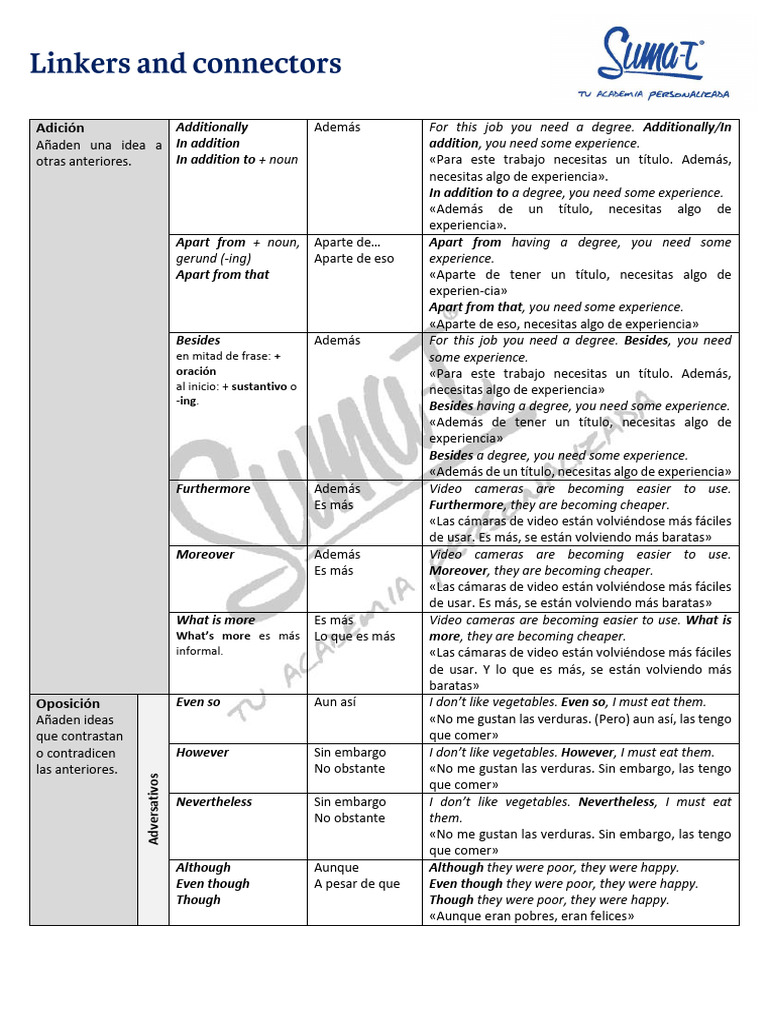 Linkers and Connectors | PDF