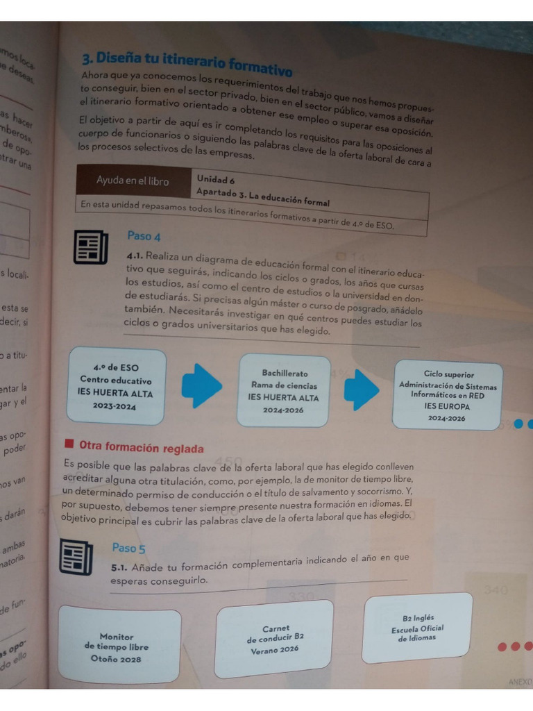 4 Eso Libro Fopp | PDF