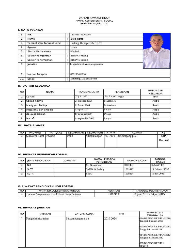DRH PPNPN | PDF