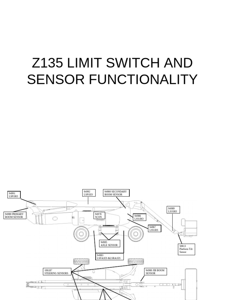 Z135 Limit Switch and Sensor Functionality 2 | PDF