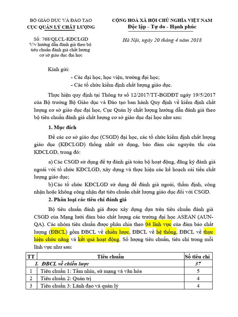01.d.CV HD Danh Gia Chat Luong Co So GD DH | PDF