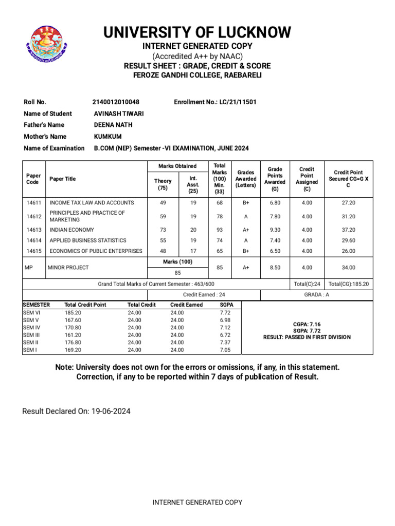 Bcom Result | PDF