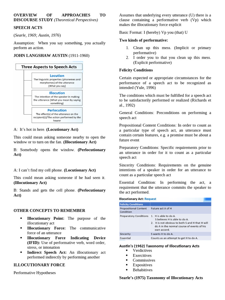Overview of Approaches To Discourse Study | PDF
