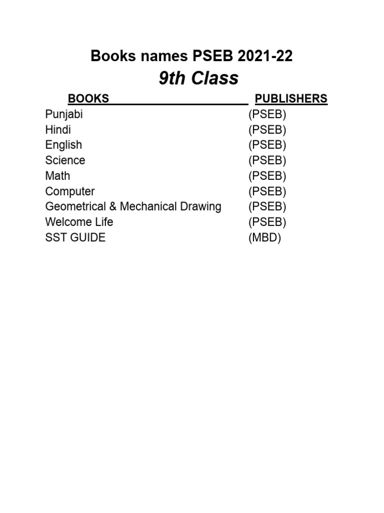 English Speaking Part 2 Pdf