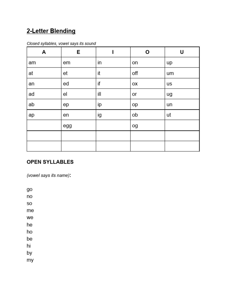 2-3 Letter Word Blending | PDF
