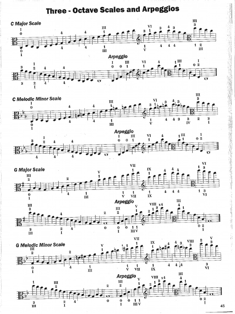 3-8va+Viola+Scales and Arpegios | PDF