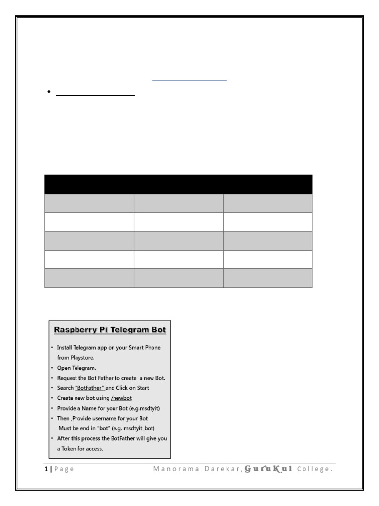 Controlling Raspberry Pi Using Telegram Installation Manual | PDF